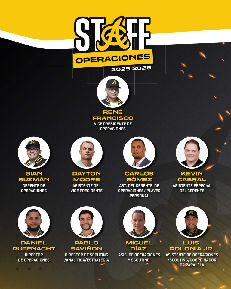 Águilas Cibaeñas presentan su renovado staff de Operaciones de Béisbol para la temporada 2025-2026